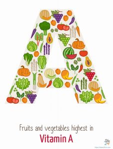 Fruits and vegetables highest in vitamin A