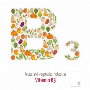 Fruits and vegetables highest in vitamin B3