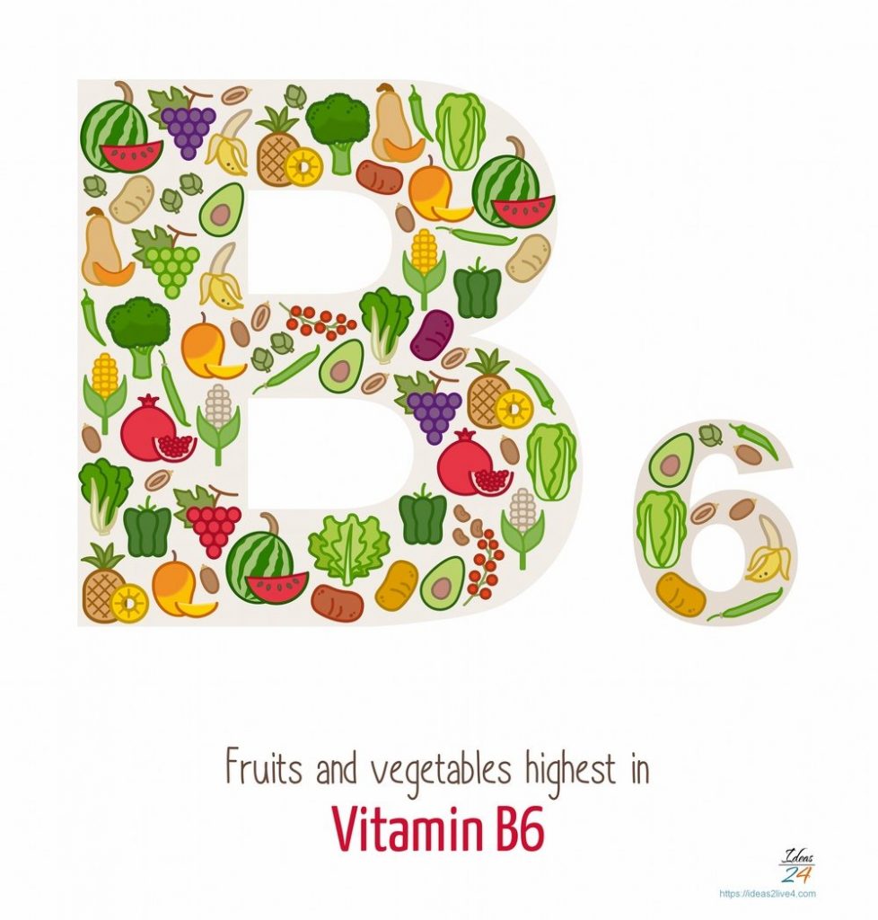Fruits and vegetables highest in vitamin B6