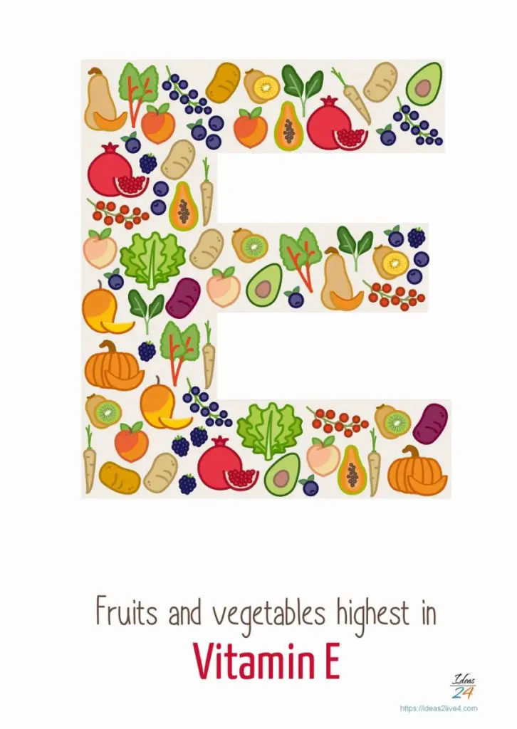 Fruits and vegetables highest in vitamin E
