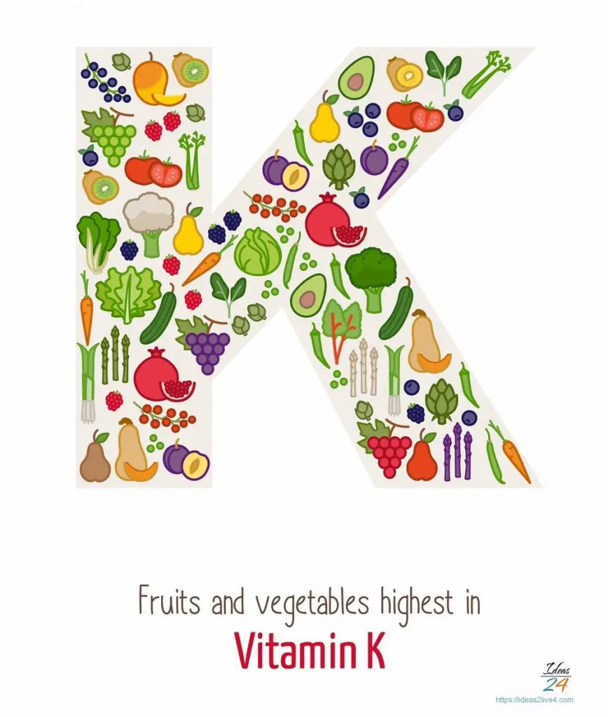 Fruits and vegetables highest in vitamin K