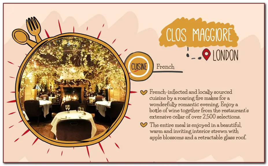 Clos Maggiore Restaurant 