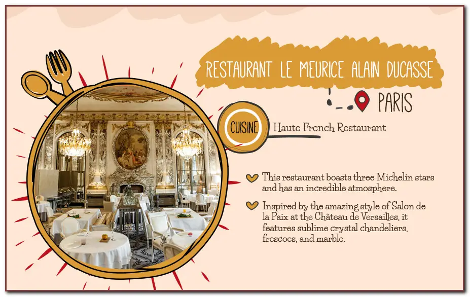 Restaurant Le Meurice Alain Ducasse - Paris